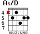 A6/D для гитары - вариант 5