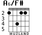 A6/F# для гитары - вариант 5