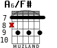 A6/F# для гитары - вариант 7