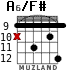A6/F# для гитары - вариант 9