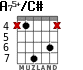 A75+/C# для гитары - вариант 3