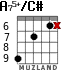 A75+/C# для гитары - вариант 4