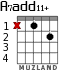 A7add11+