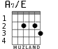 A7/E для гитары - вариант 2