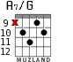 A7/G для гитары - вариант 4