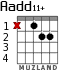 Aadd11+