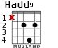 Aadd9