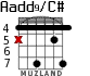 Aadd9/C# для гитары - вариант 5