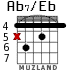 Ab7/Eb для гитары - вариант 2