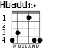 Abadd11+ для гитары - вариант 2