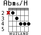 Abm6/H для гитары - вариант 4