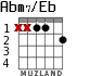 Abm7/Eb для гитары - вариант 1