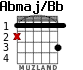 Abmaj/Bb для гитары