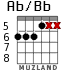 Ab/Bb для гитары - вариант 4