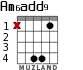 Am6add9