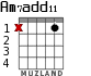 Am7add11