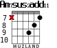 Am7sus2add11 для гитары - вариант 8
