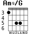 Am9/G для гитары