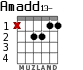 Amadd13-