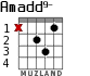 Amadd9-
