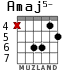 Amaj5-