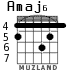 Amaj6 для гитары - вариант 3