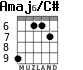 Amaj6/C# для гитары - вариант 1