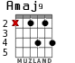 Amaj9