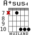 A+sus4 для гитары - вариант 7