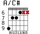 A/C# для гитары - вариант 4