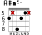 A#m5- для гитары - вариант 4