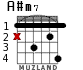 A#m7 для гитары - вариант 2