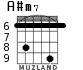 A#m7 для гитары - вариант 3