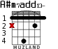 A#m7add13- для гитары - вариант 2