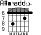 A#m7add13- для гитары - вариант 3