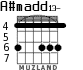 A#madd13- для гитары - вариант 3