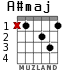 A#maj для гитары - вариант 2