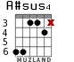A#sus4 для гитары - вариант 2