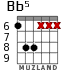 Bb5