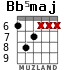 Bb5maj для гитары - вариант 2