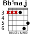 Bb5maj для гитары - вариант 4