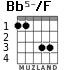 Bb5-/F для гитары - вариант 2
