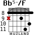 Bb5-/F для гитары - вариант 3