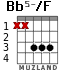 Bb5-/F для гитары