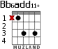 Bb6add11+ для гитары - вариант 2