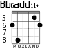 Bb6add11+ для гитары - вариант 6