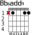 Bb6add9