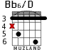 Bb6/D для гитары - вариант 2