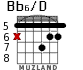 Bb6/D для гитары - вариант 4