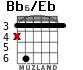 Bb6/Eb для гитары - вариант 1